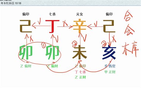 辛未日柱|八字辛未日柱命理解析，日柱论命辛未日详解